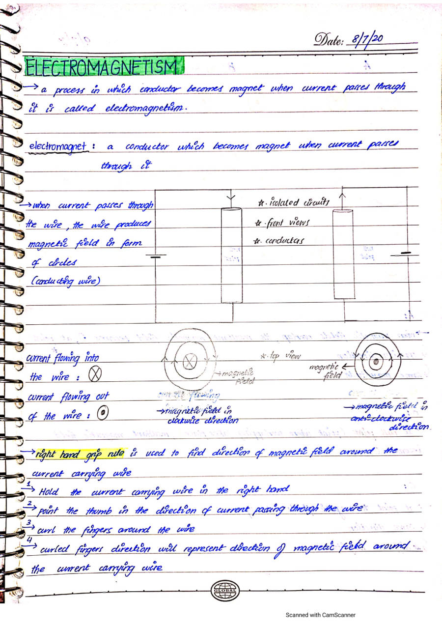 Page 1 of Electromagnetism