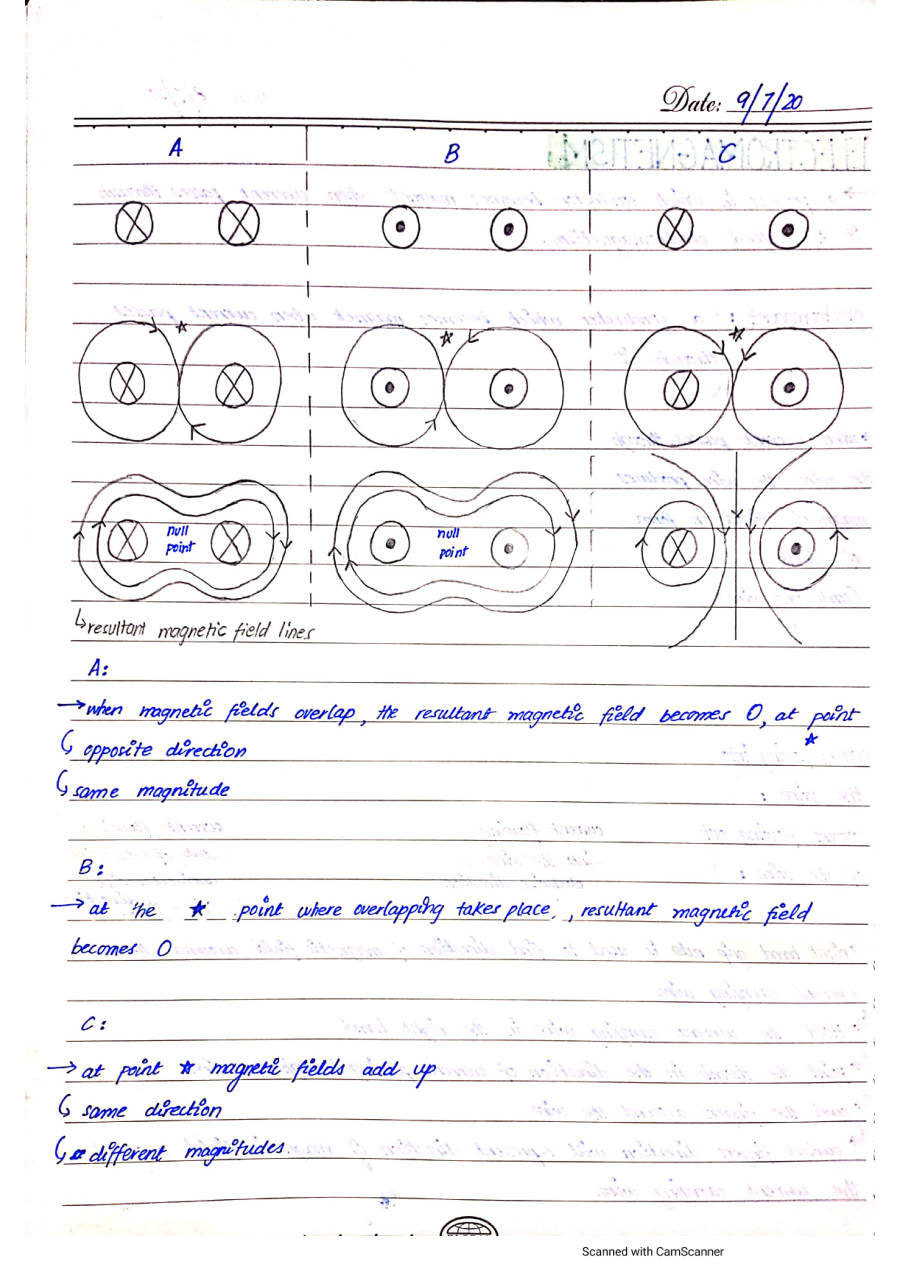 Page 2 of Electromagnetism