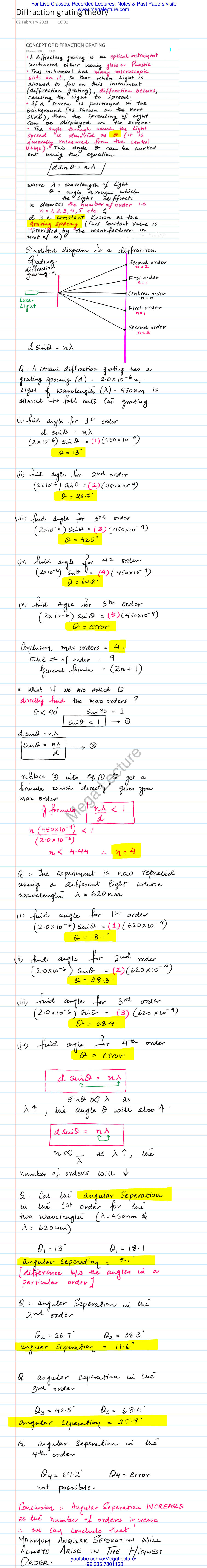Page 1 of Diffraction Grating Theory
