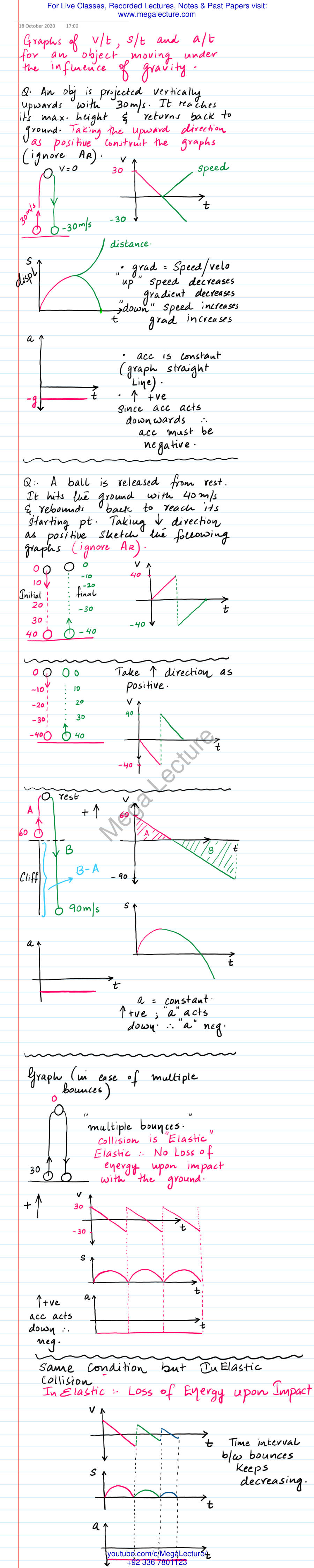Page 1 of Graphs In Kinematics