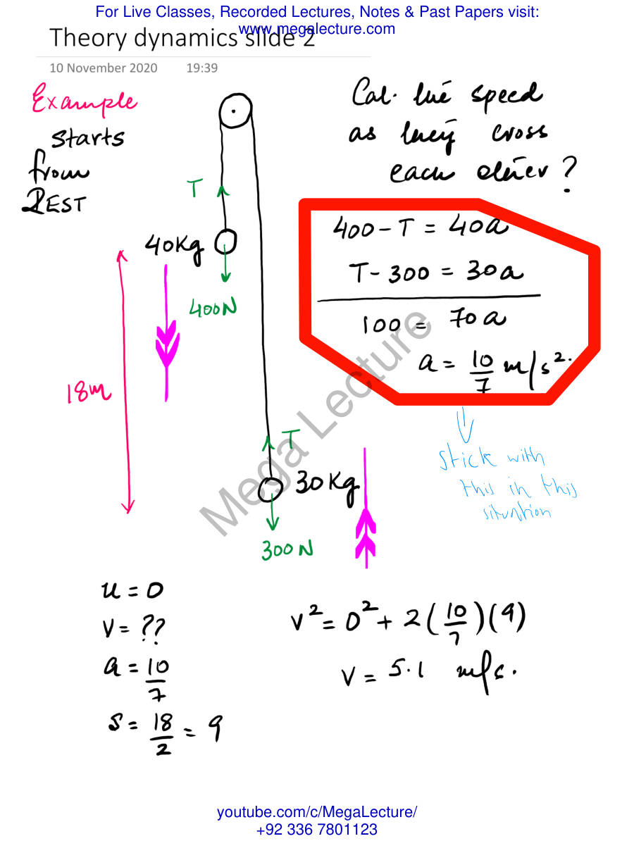 Page 1 of Theory Dynamics Slide 2