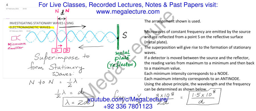 Page 1 of Investigating Stationary Waves Using EM Waves