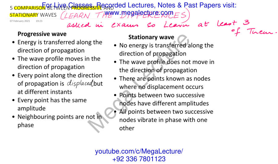 Page 1 of COMPARISON BETWEEN Progressive Waves