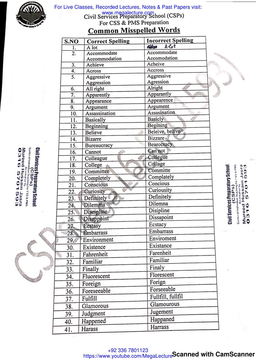 Page 1 of Common Misspelled Words