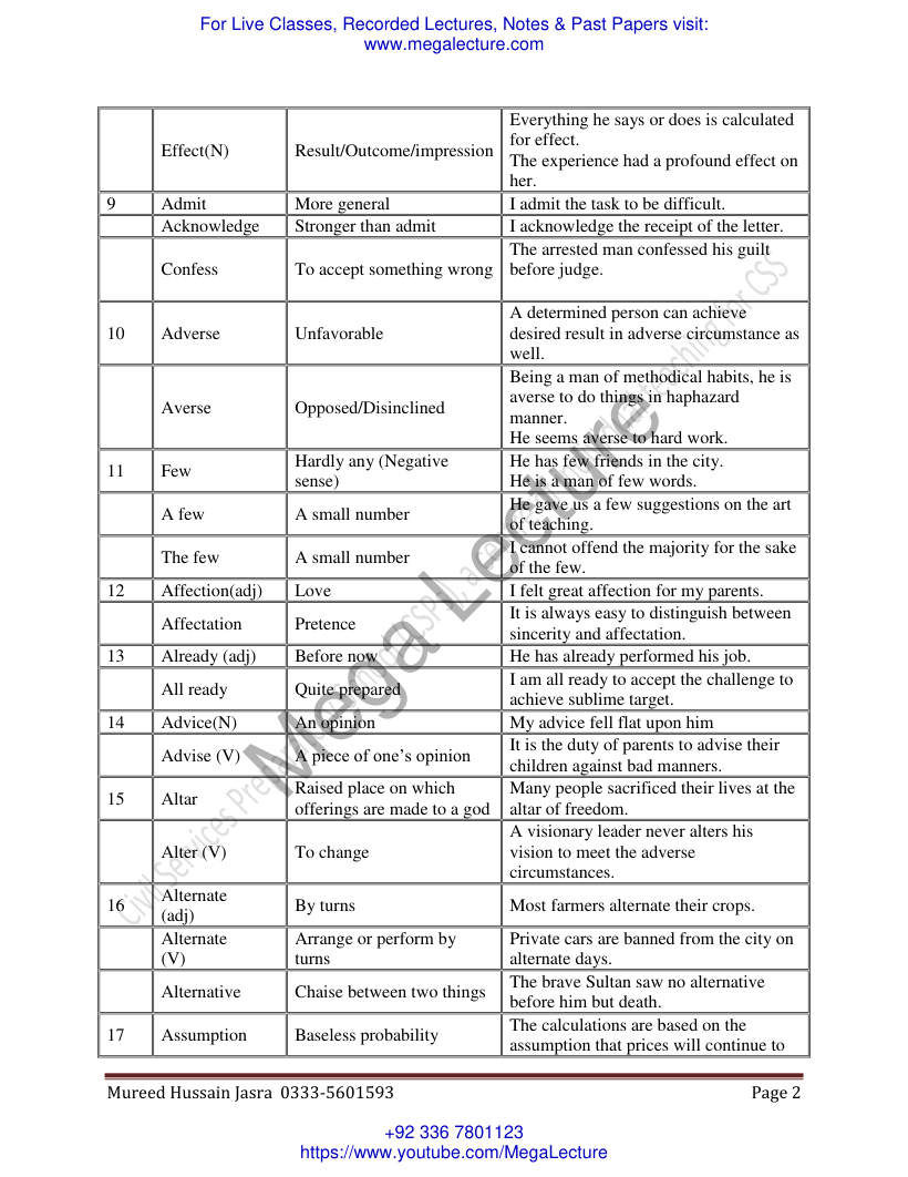 Page 2 of Pairs Of Words 1