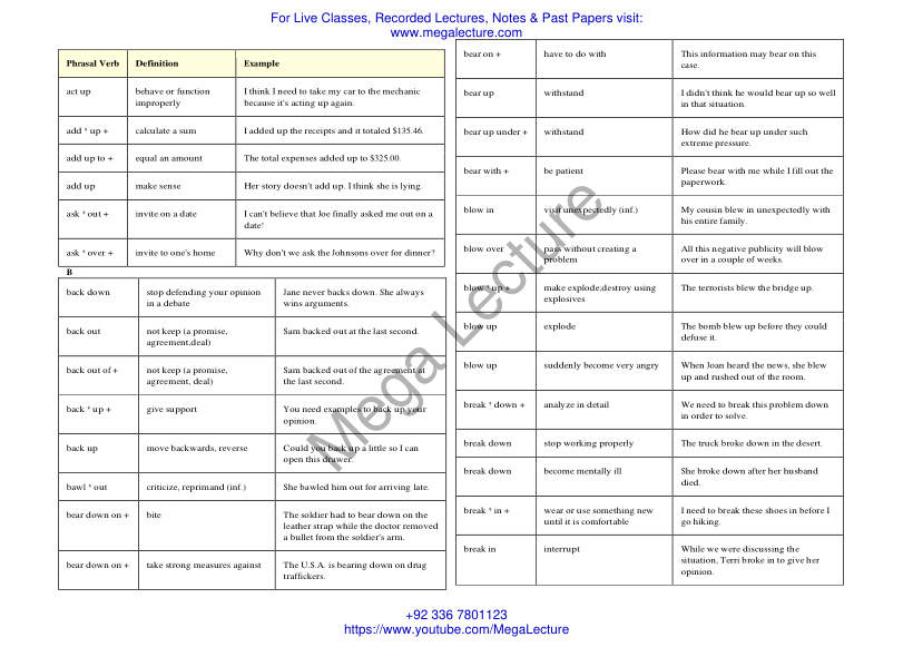 Page 1 of Phrasal Verbs List