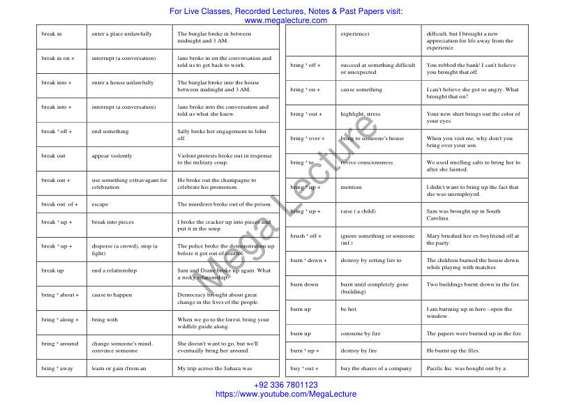 Page 2 of Phrasal Verbs List