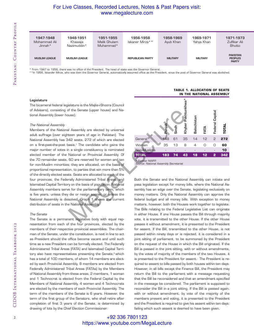 Page 2 of Political System