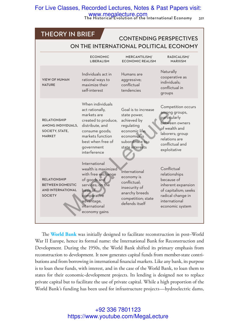 Page 1 of Contending Perspectives On IPE