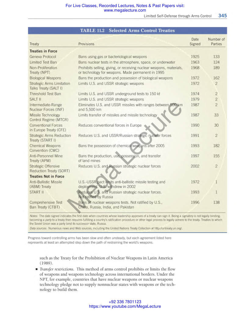 Page 1 of Selected Arms Control Treaties