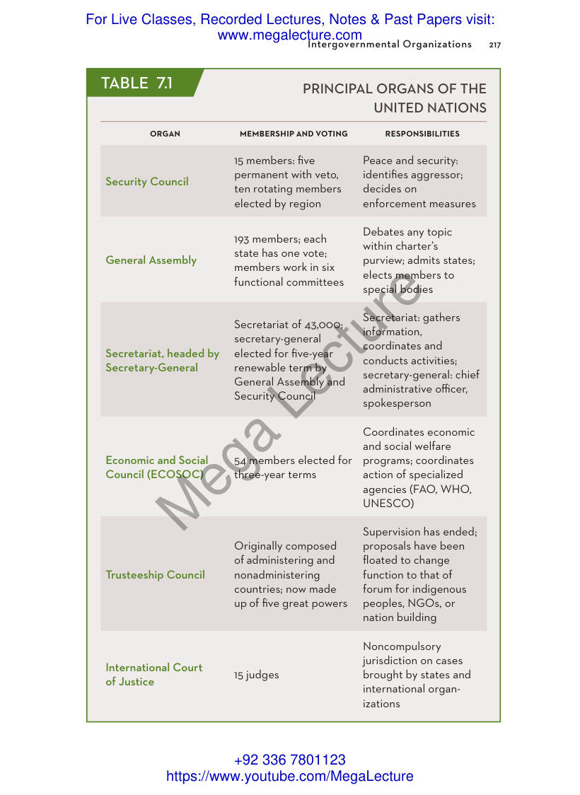 Page 1 of UN Brief