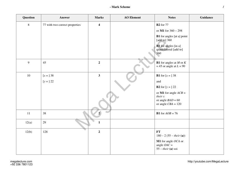 Page 2 of Angles — Marking scheme