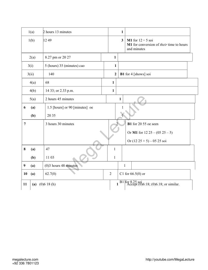 Page 1 of Time — Marking scheme (3)