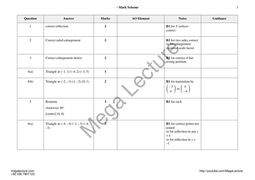 Page 1 of Transformations — Marking scheme