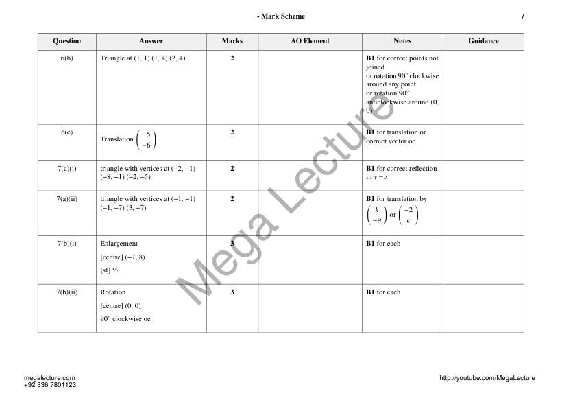 Page 2 of Transformations — Marking scheme