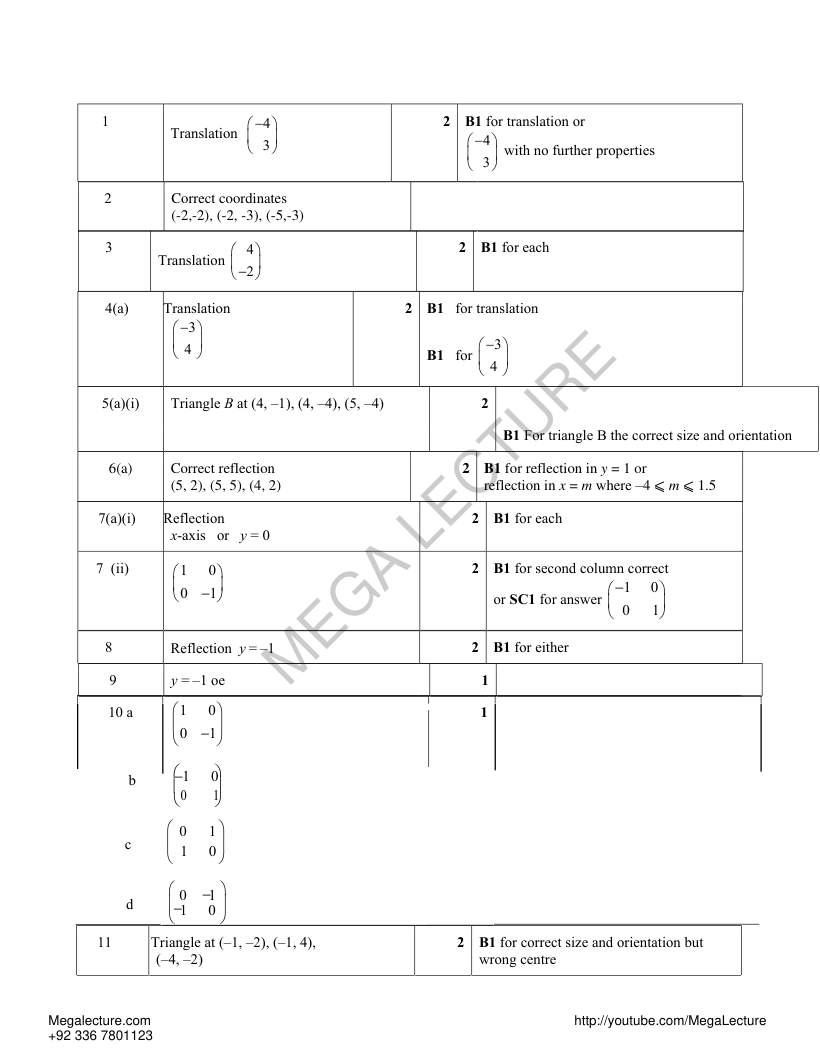 Page 1 of Transformations — Marking scheme (2)
