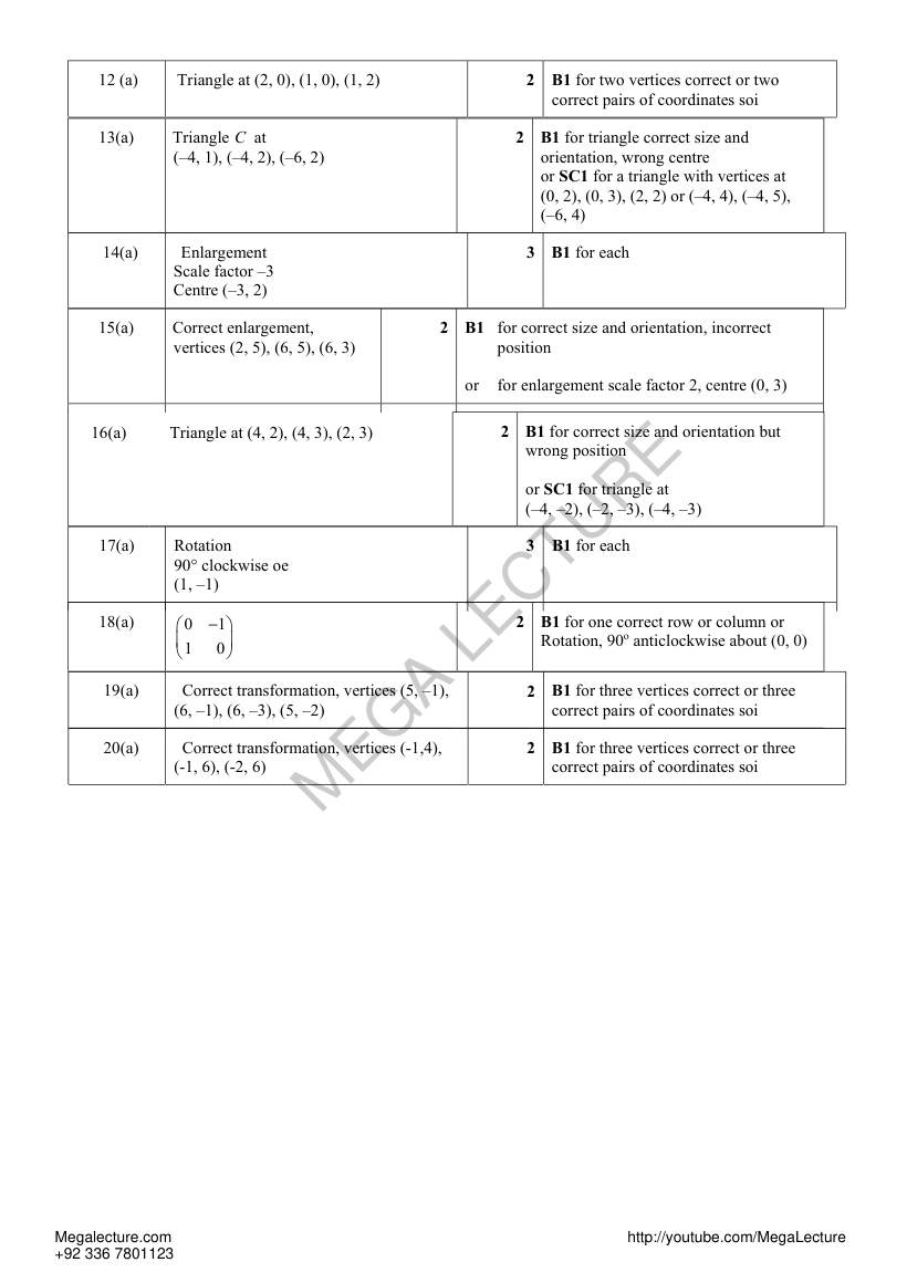 Page 2 of Transformations — Marking scheme (2)