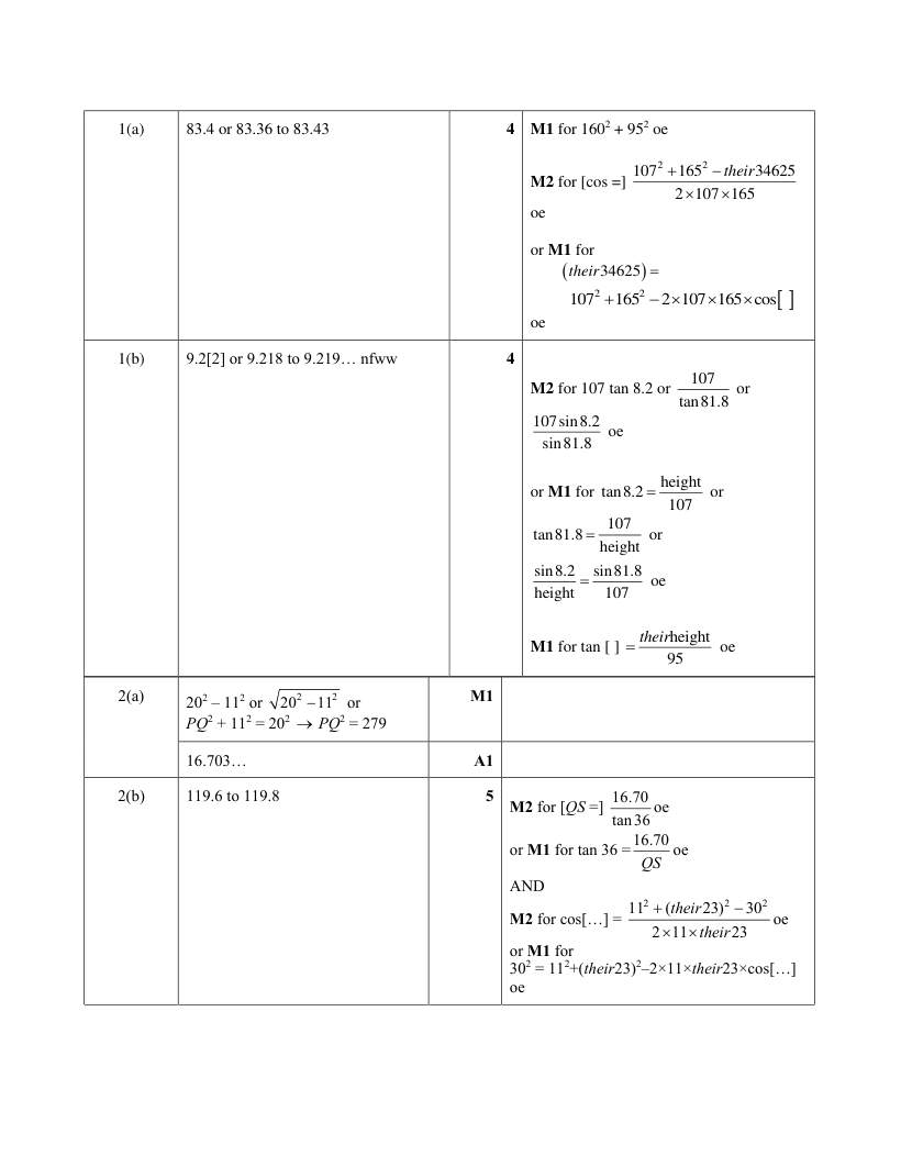 Page 1 of Trigonometry — Marking scheme