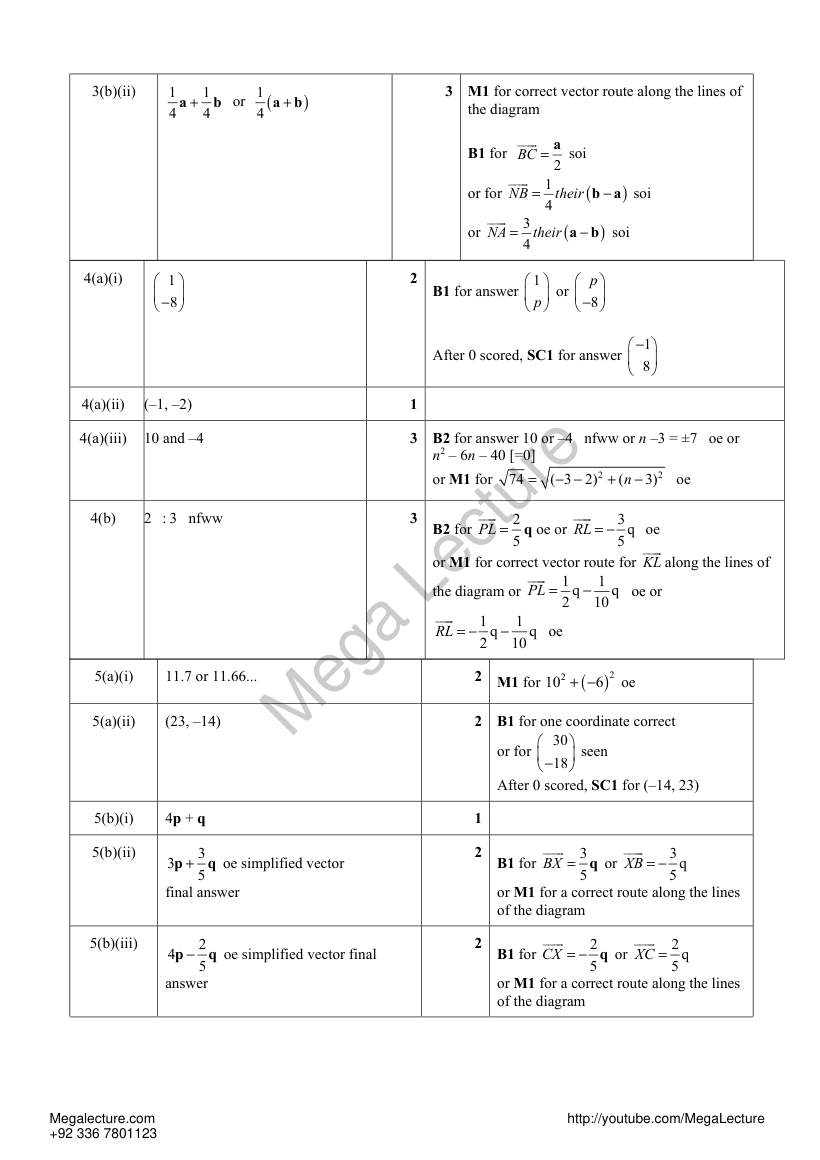 Page 2 of Vectors — Marking scheme
