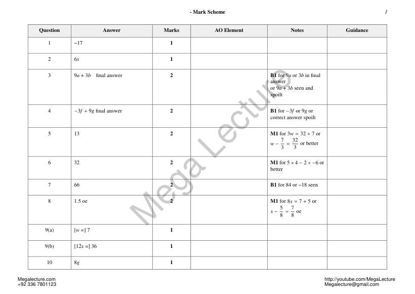 Page 1 of Algebraic Manipulation — Marking scheme