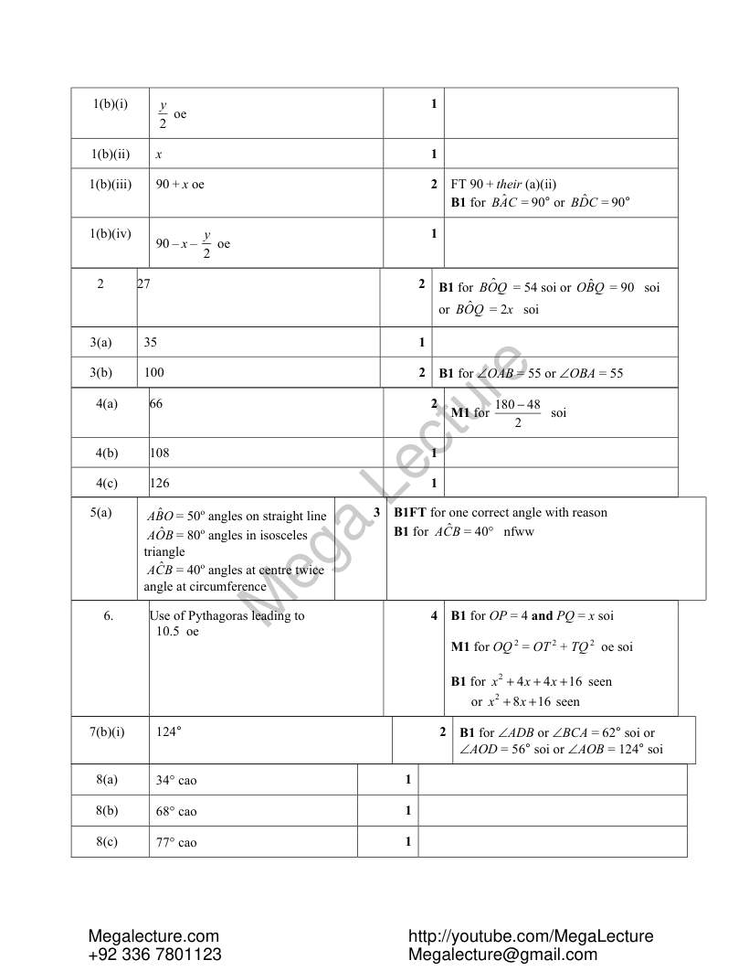 Page 1 of Angle Properties Of Circles — Marking scheme