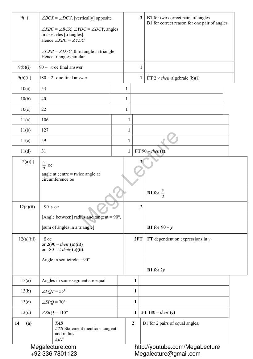 Page 2 of Angle Properties Of Circles — Marking scheme