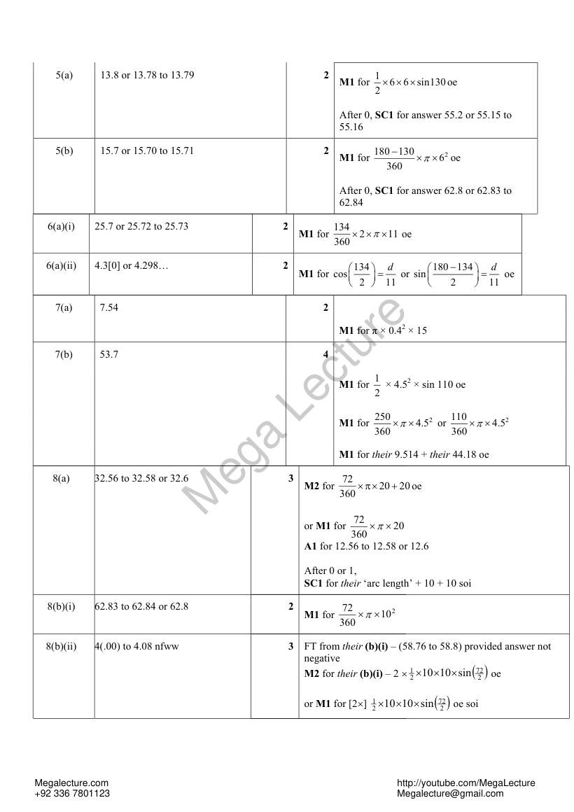 Page 2 of Arc Length And Area Of Sector — Marking scheme