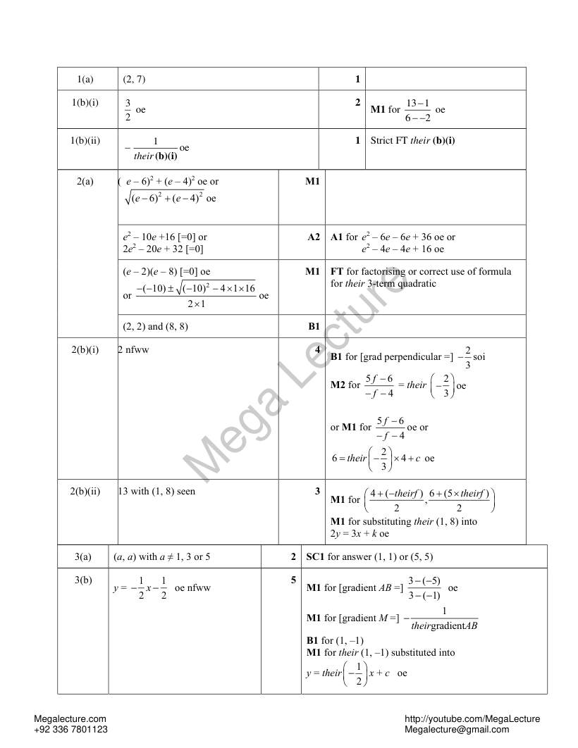 Page 1 of Coordinate Geometry — Marking scheme