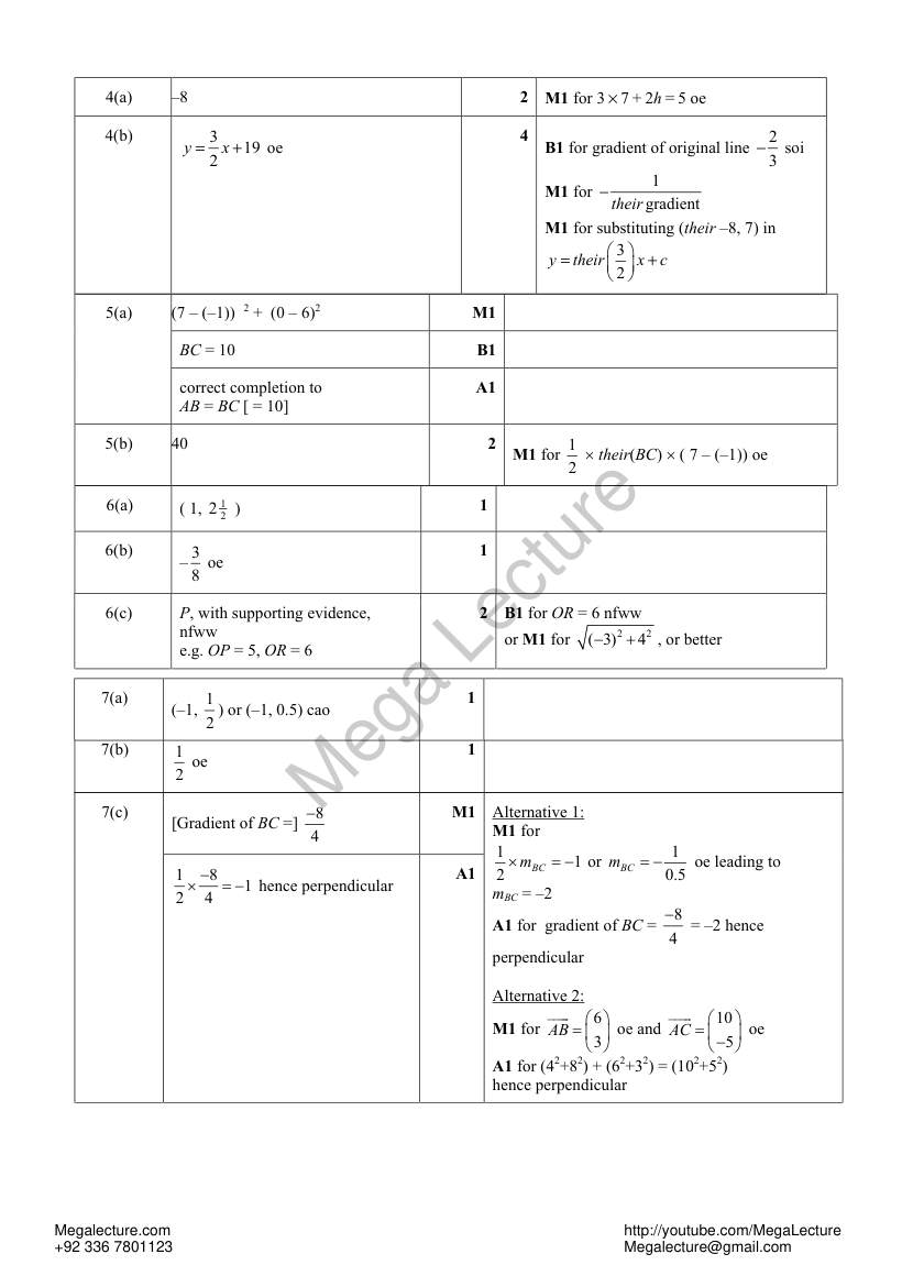 Page 2 of Coordinate Geometry — Marking scheme