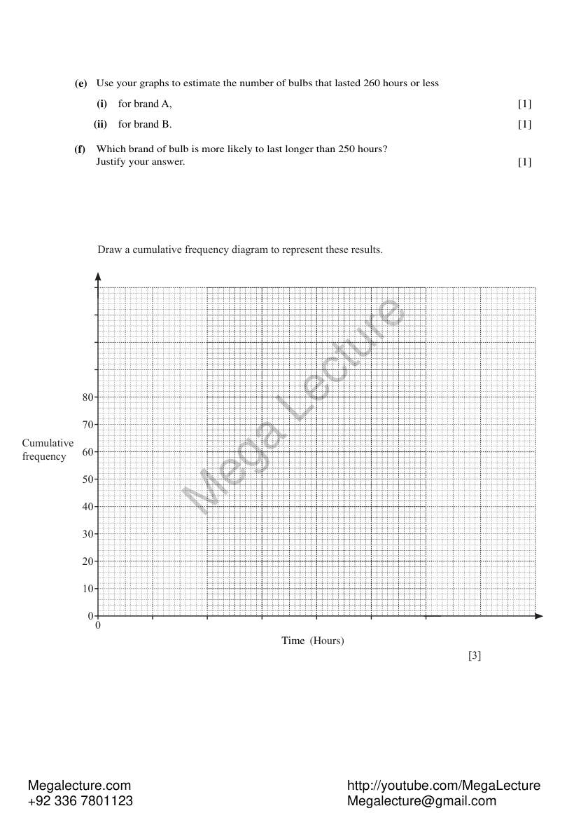 Page 2 of Cumulative Frequency — Worksheet