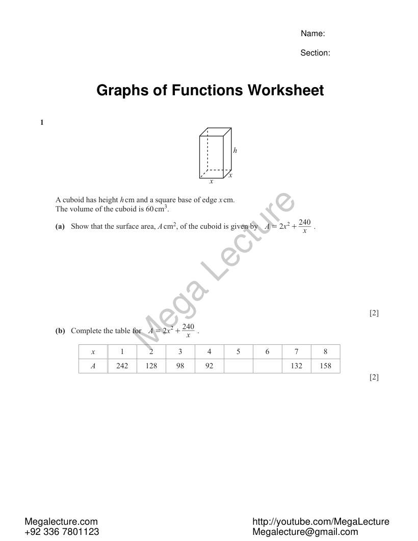 Page 1 of Graphs Of Functions — Worksheet