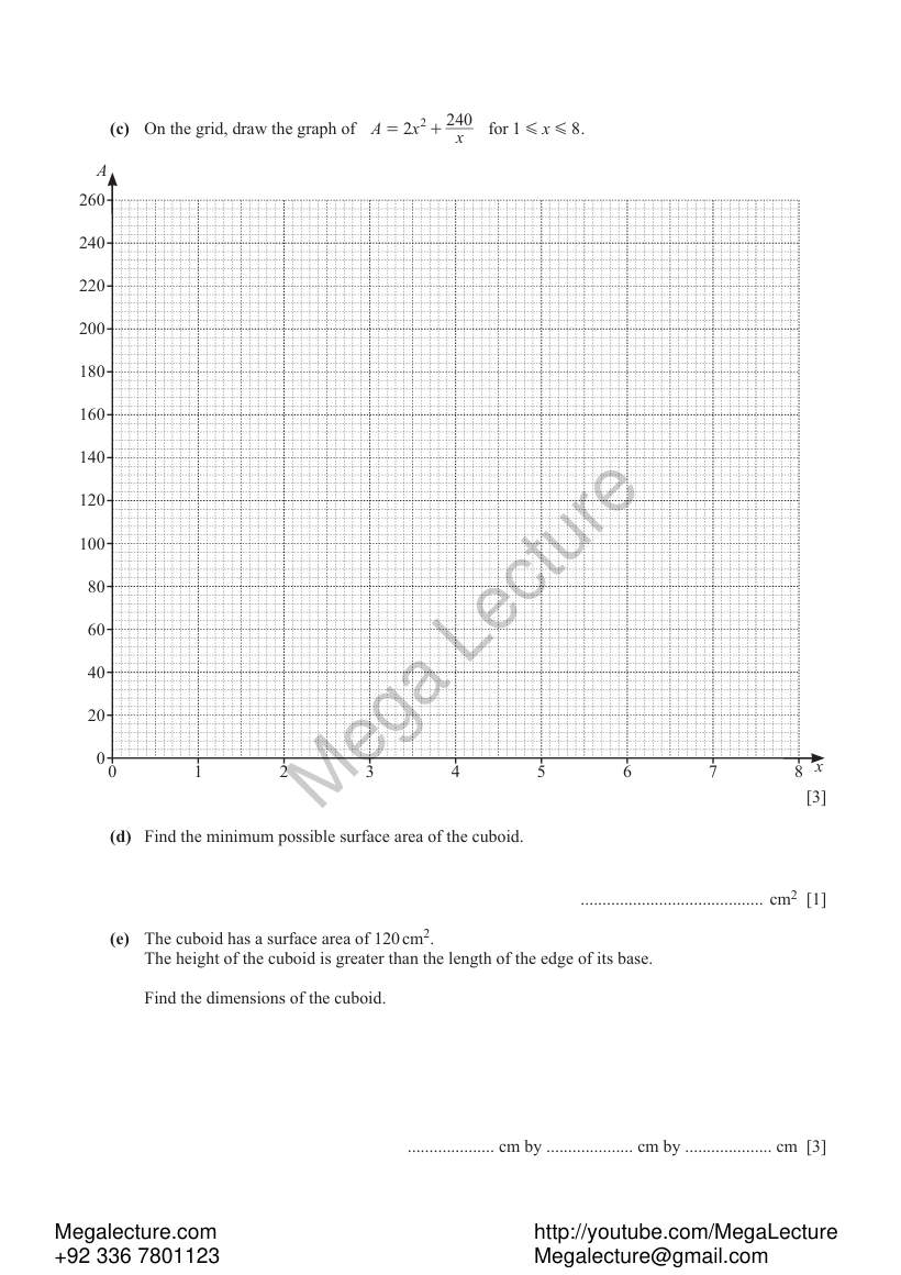Page 2 of Graphs Of Functions — Worksheet