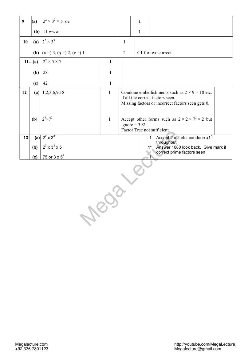 Page 2 of HCF LCM — Marking scheme