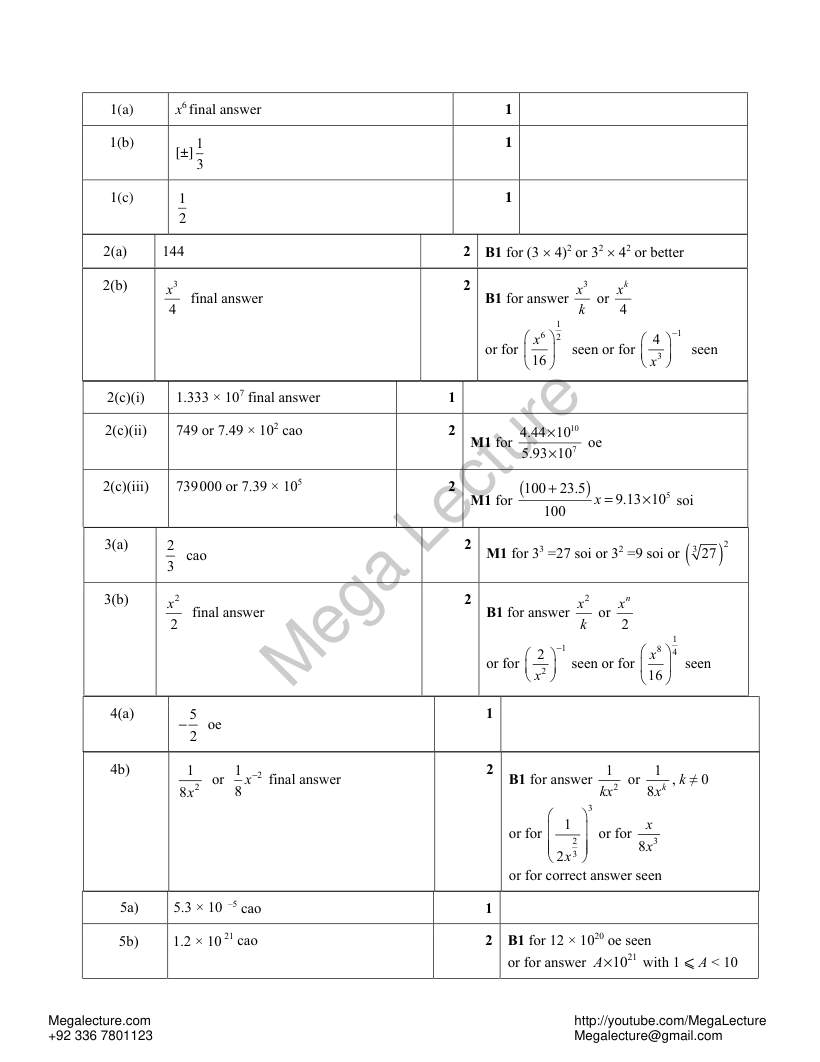 Page 1 of Indices — Marking scheme