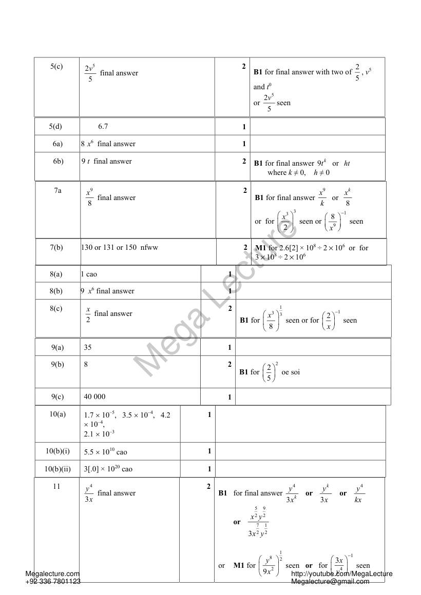 Page 2 of Indices — Marking scheme