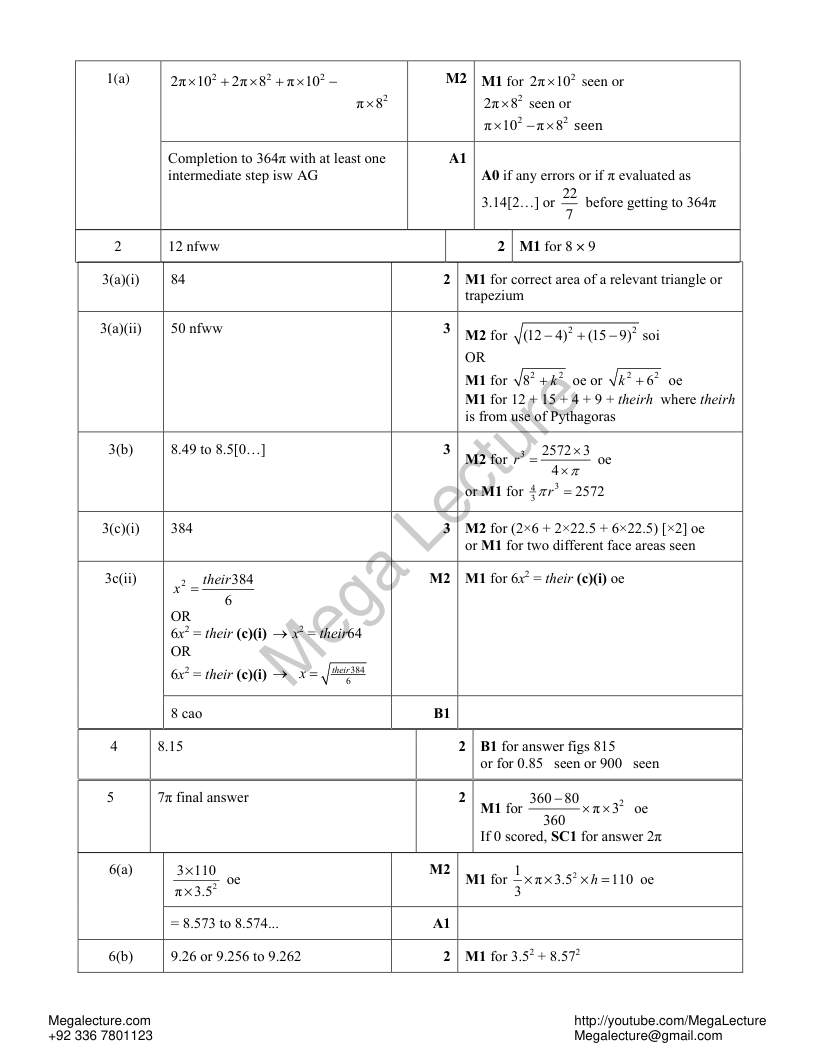 Page 1 of Mensuration — Marking scheme
