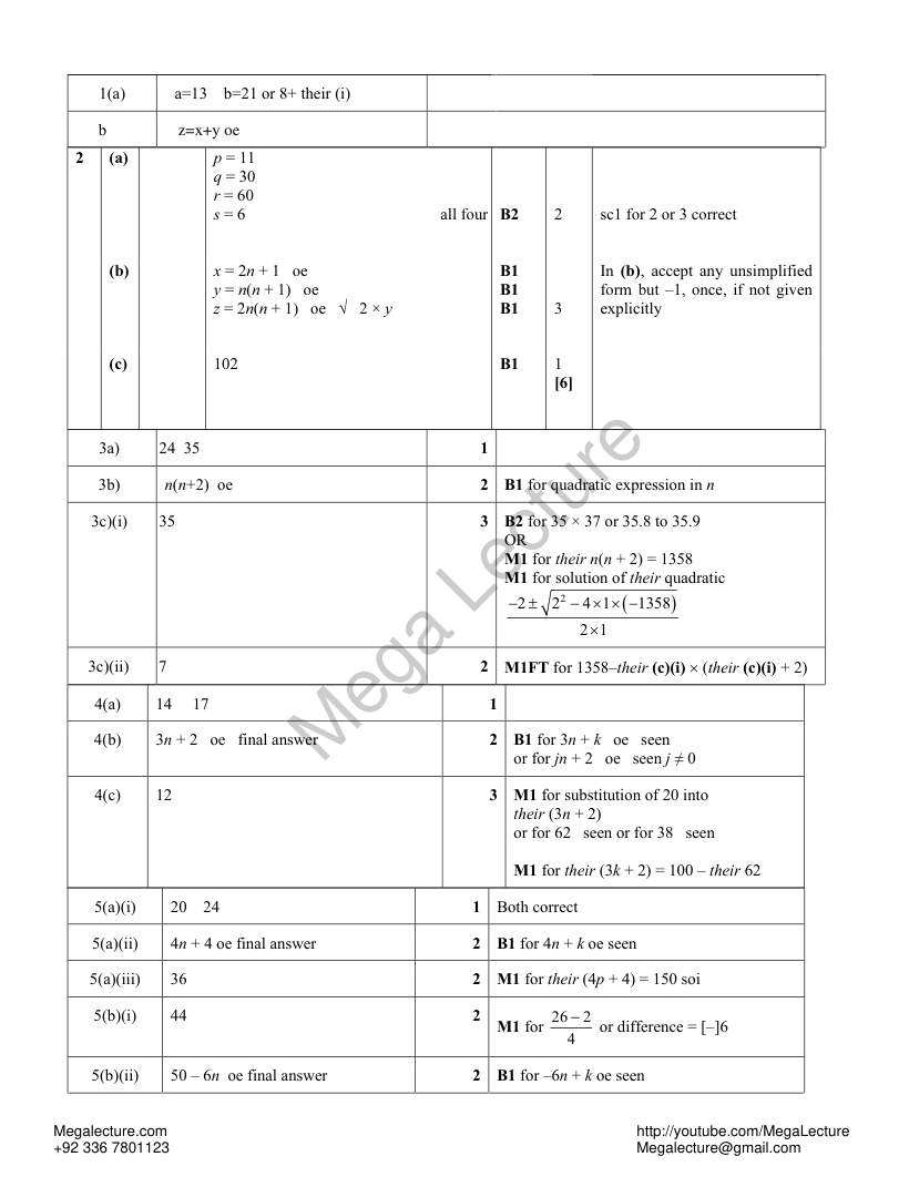 Page 1 of Number Sequences — Marking scheme