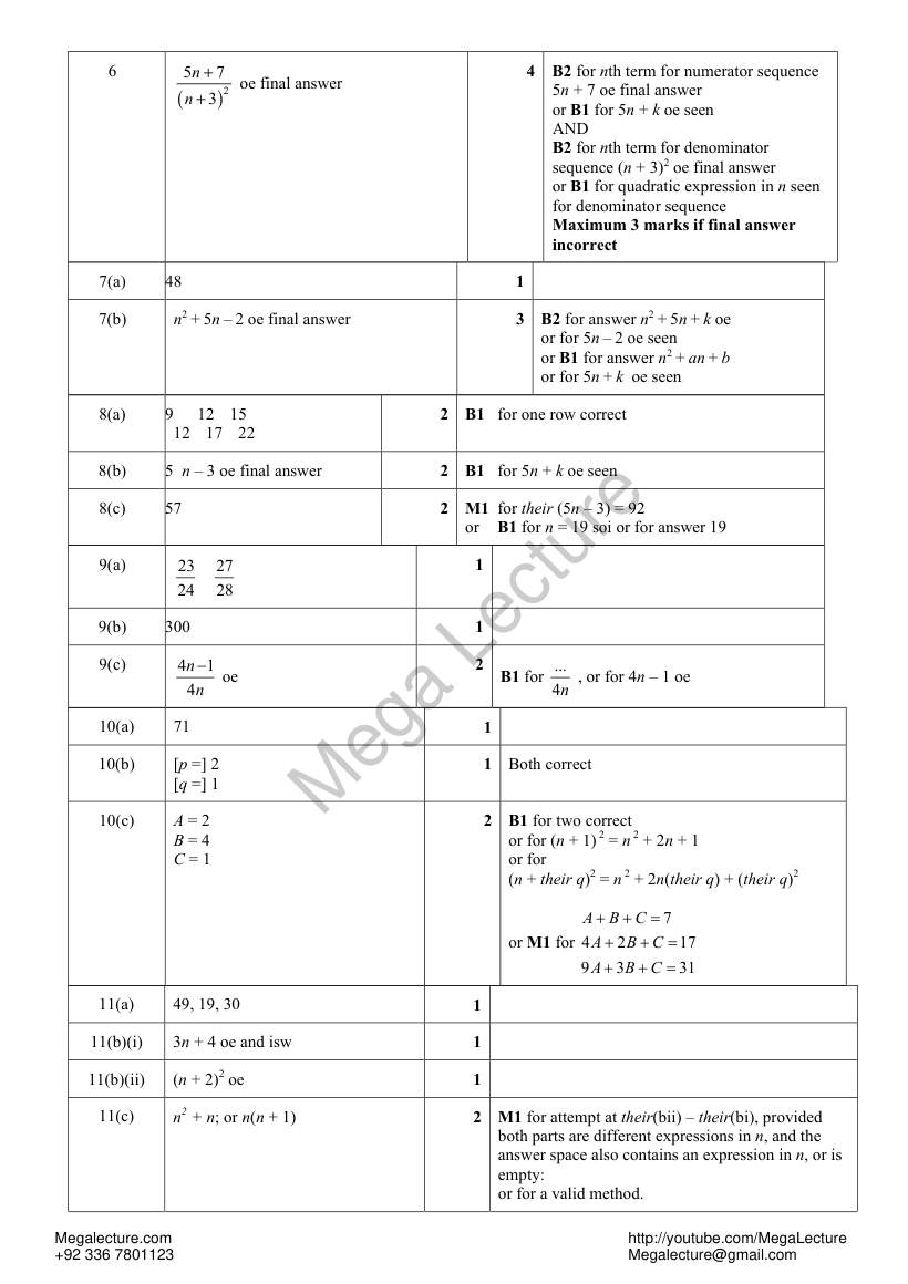 Page 2 of Number Sequences — Marking scheme