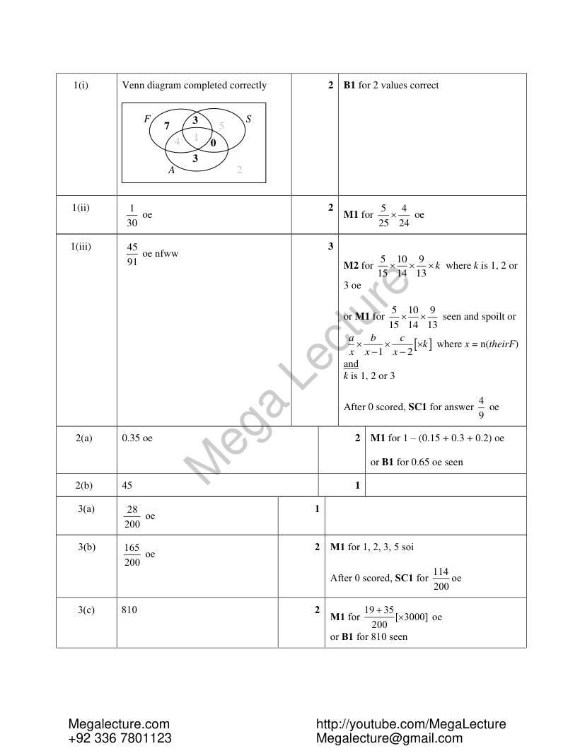 Page 1 of Probability — Marking scheme