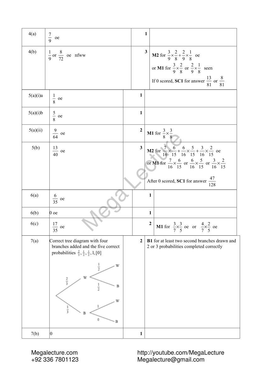Page 2 of Probability — Marking scheme