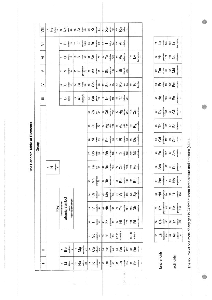 Page 2 of Kinetic Particle Theory — MCQs & Theory, with Marking Scheme