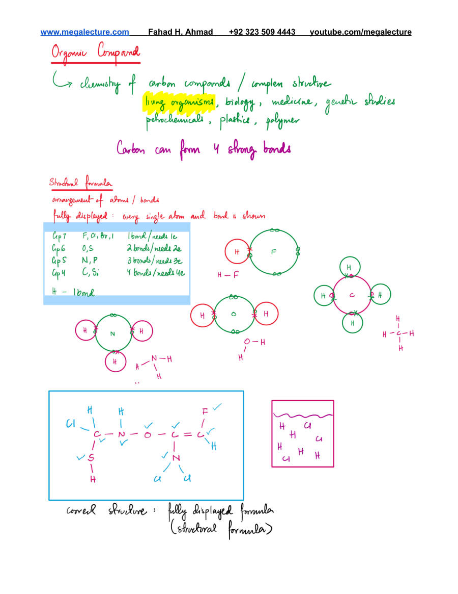 Page 2 of Organic Chemistry — Notes (O Level & IGCSE)