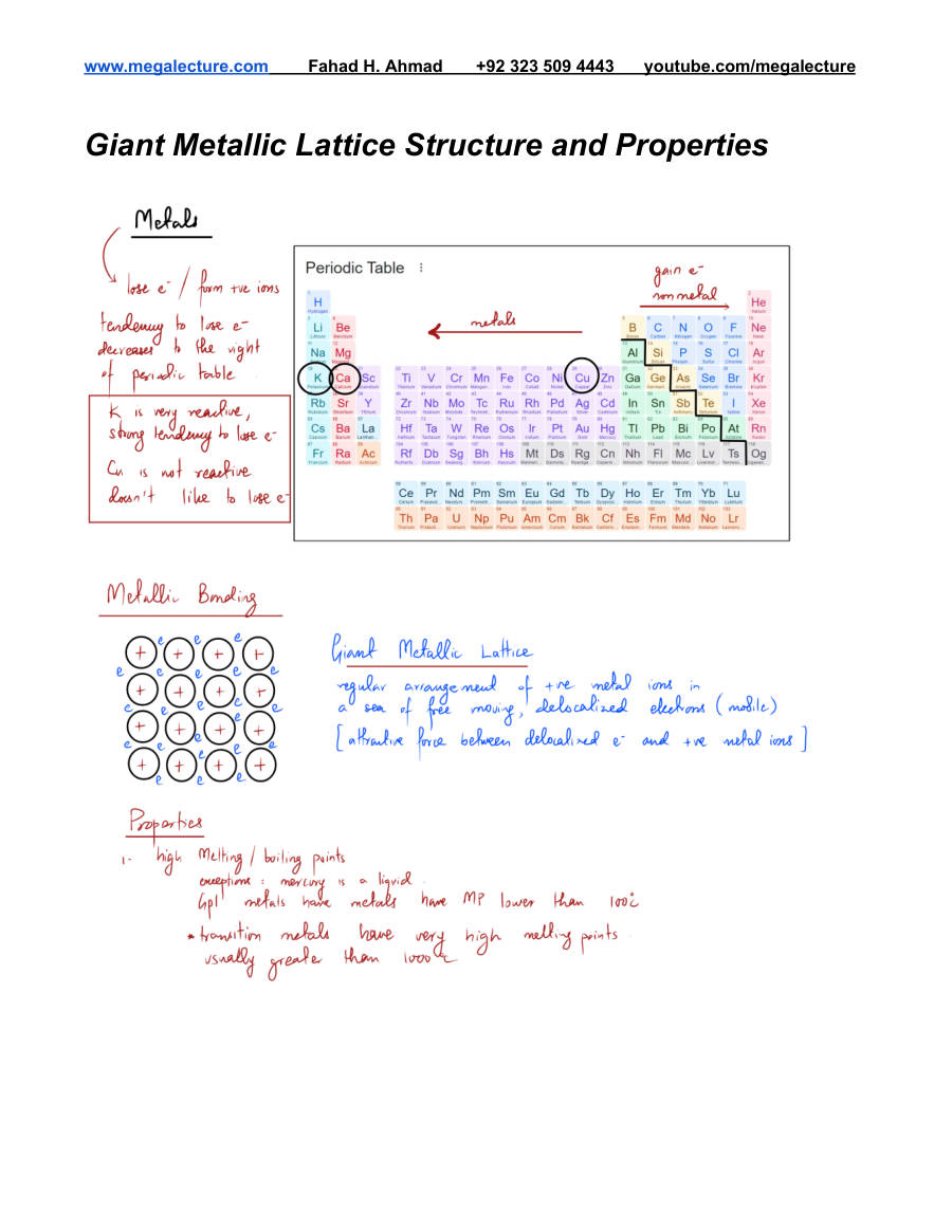 Page 2 of Metals & the Reactivity Series — O Level & IGCSE