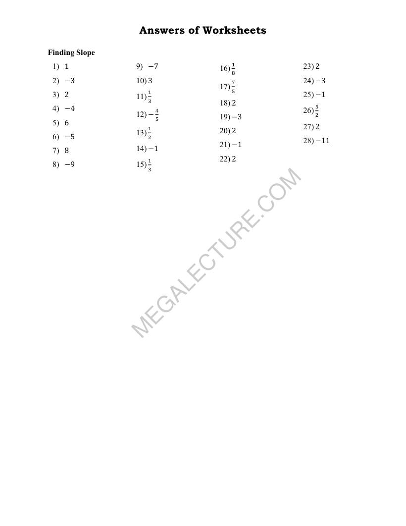 Page 2 of Finding Slope