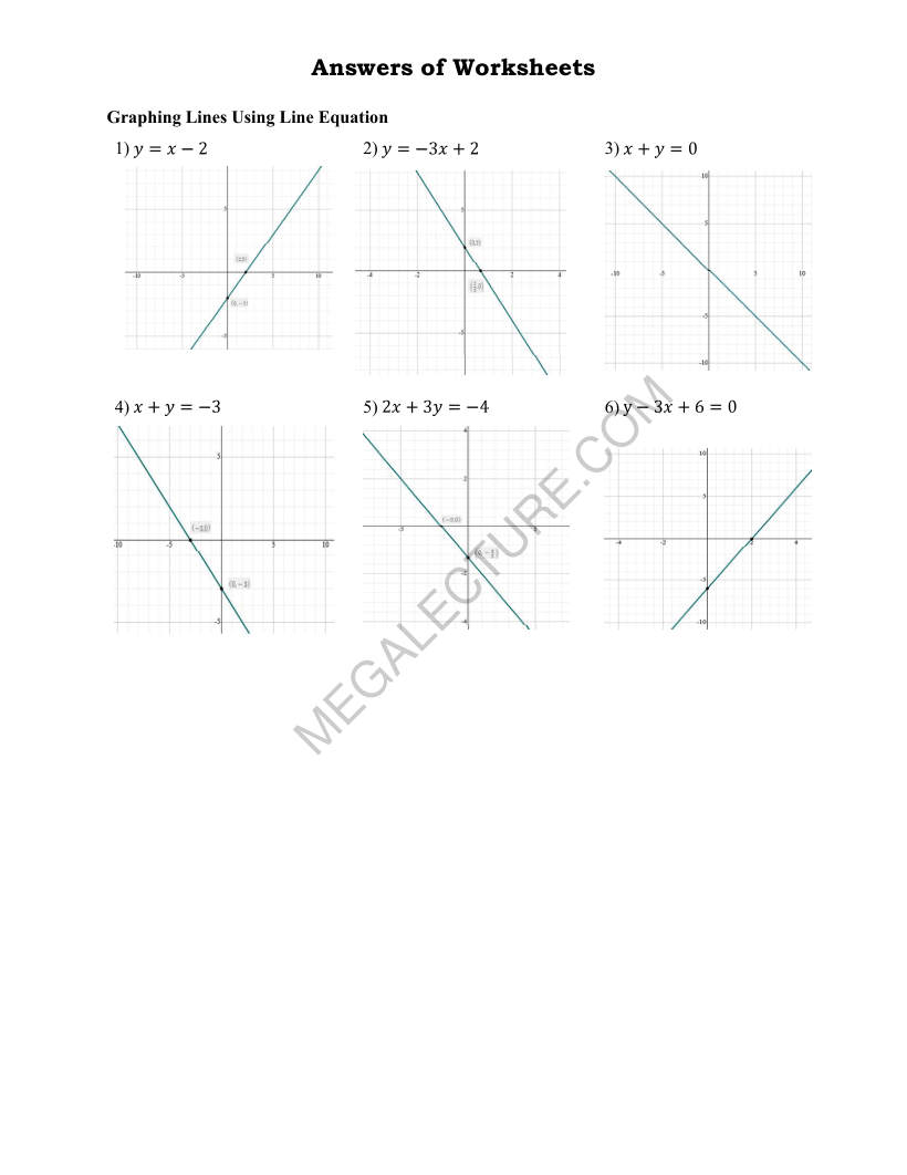 Page 2 of Graphing Lines Using Line Equation