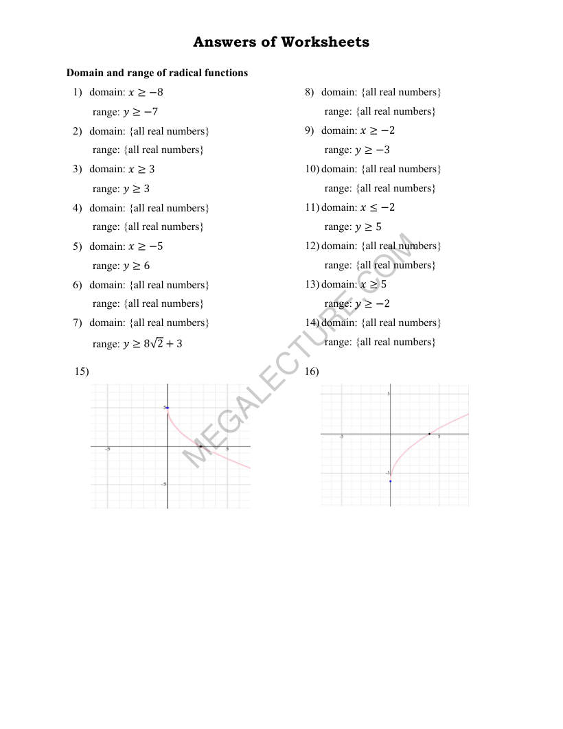Page 2 of Domain And Range Of Radical Functions
