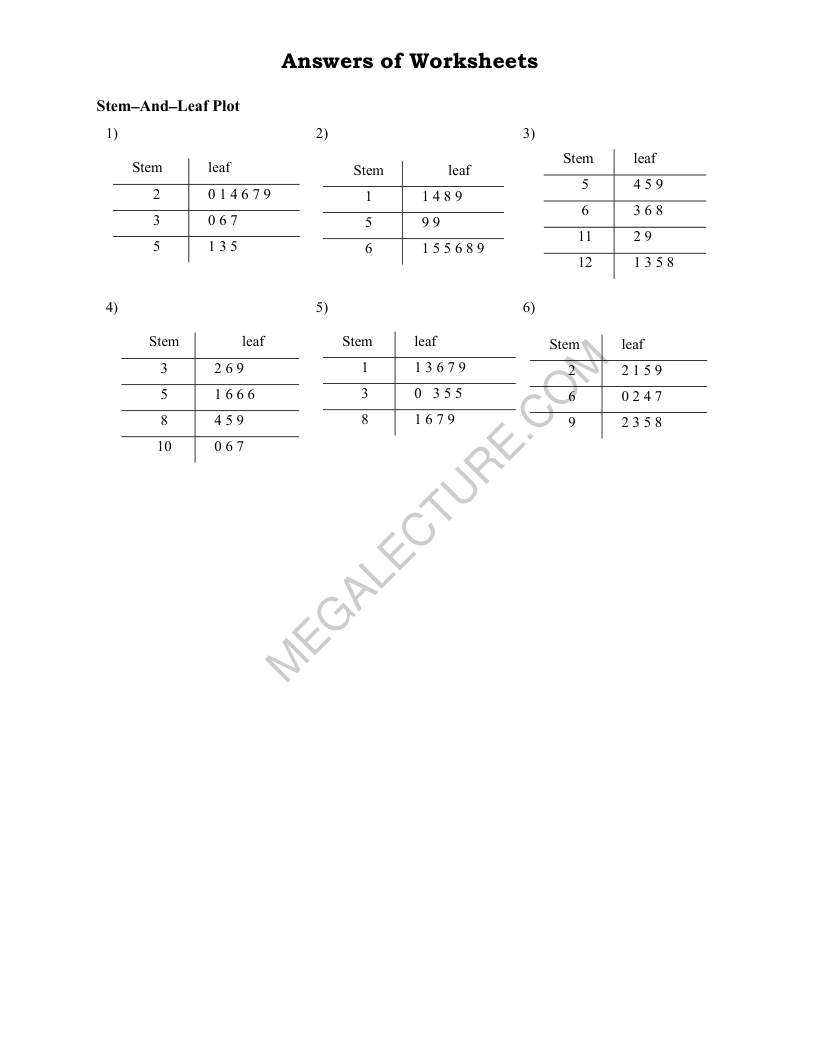Page 2 of Stem-And-Leaf Plot
