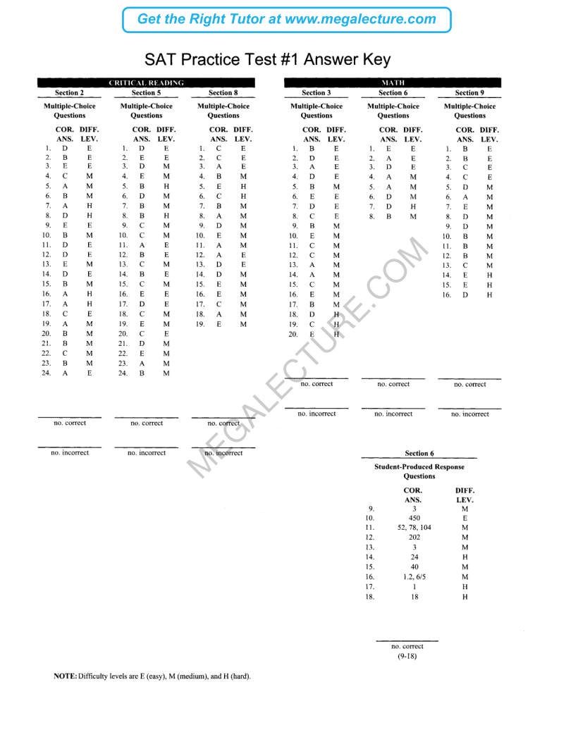 Page 1 of Real SAT Paper 1 — Answers