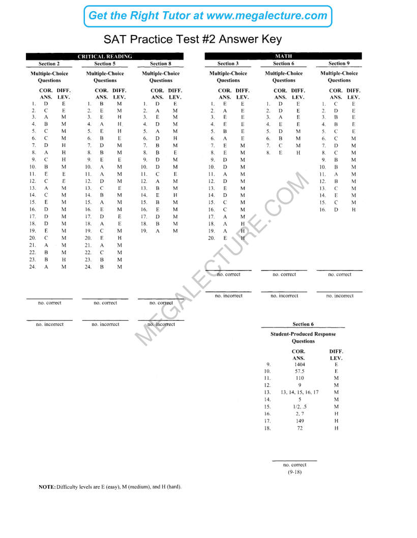 Page 1 of Real SAT Paper 2 — Answers