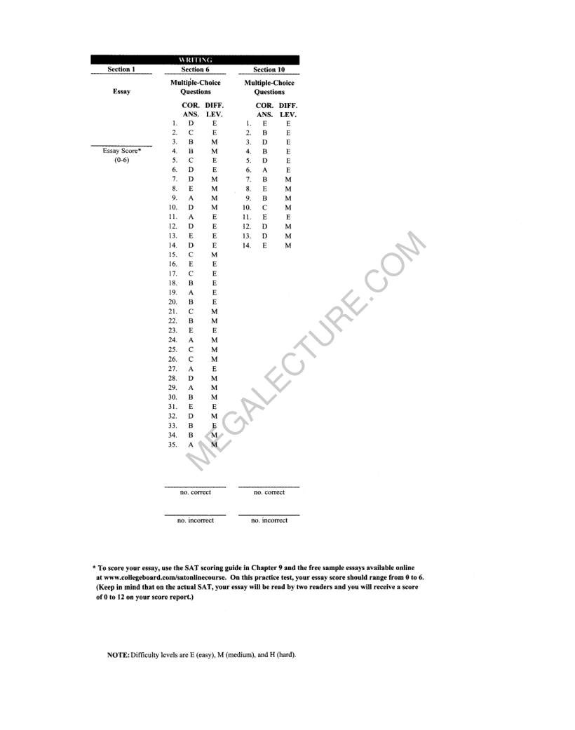 Page 2 of Real SAT Paper 4 — Answers